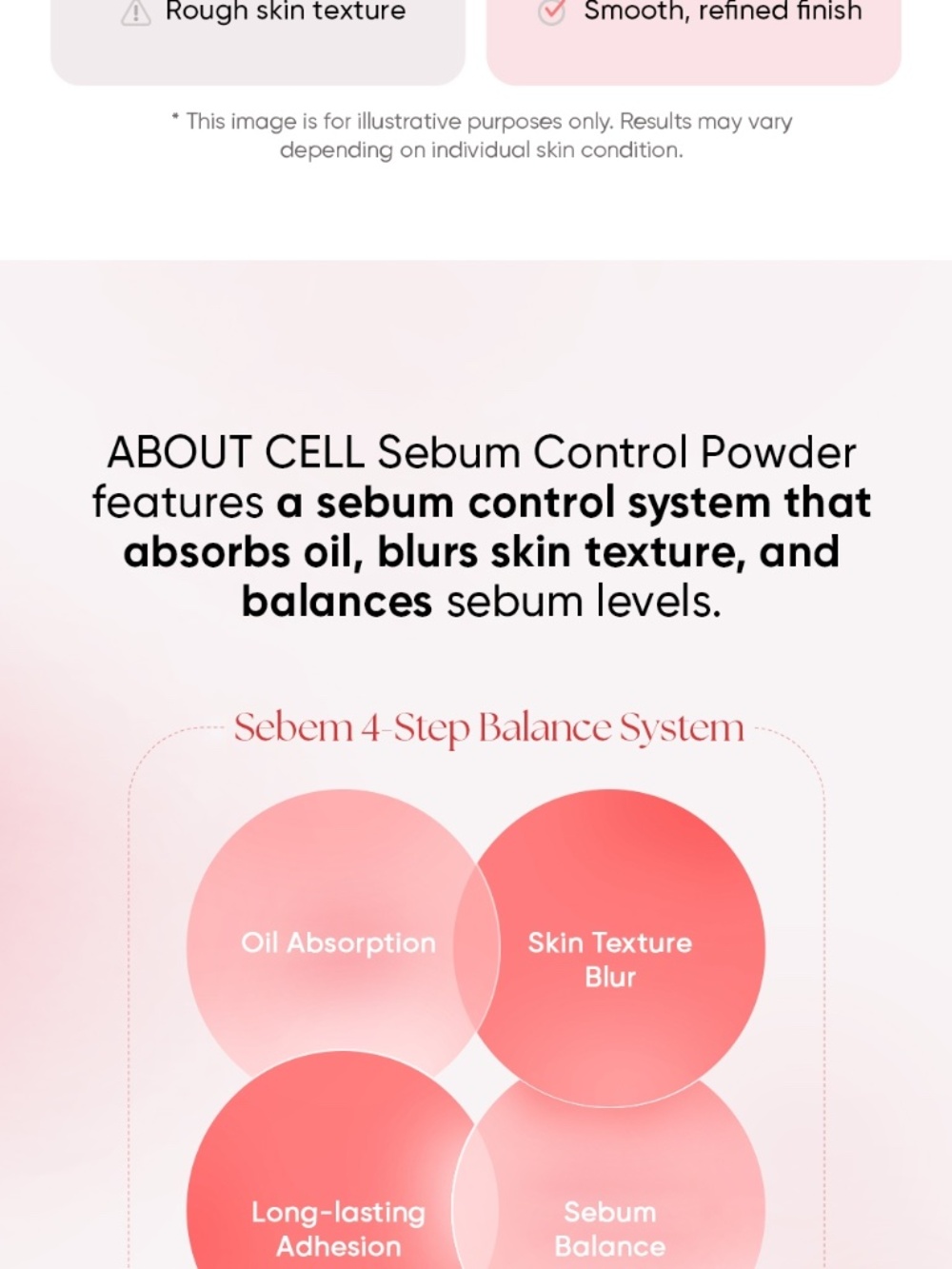 About Cell Sebum Control Powder - Picture 9 of 10
